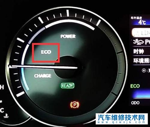 汽車可以長期用ECO嗎?傷車嗎 汽車可以長期用ECO嗎?傷車嗎