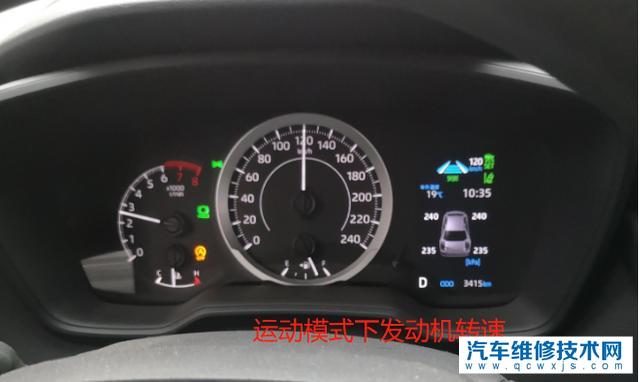 汽車可以長期用ECO嗎?傷車嗎 汽車可以長期用ECO嗎?傷車嗎