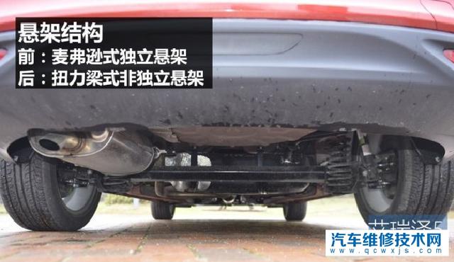 【國產車到底耐不耐開?】圖3