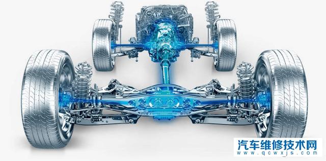 汽車4WD與AWD有什么區別？4wd和awd哪個好