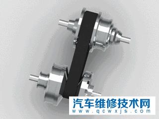【同樣是使用CVT,為什么摩托車費油而汽車就省油？】圖2