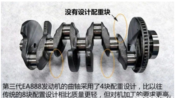 奧迪Q5L發動機技術解讀 奧迪Q5L發動機技術解讀