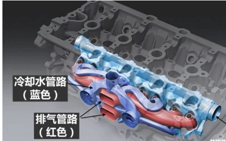 奧迪Q5L發動機技術解讀 奧迪Q5L發動機技術解讀