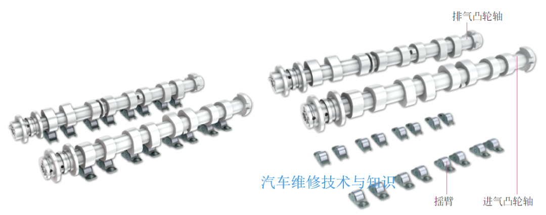 【凸輪軸的結構、作用、拆卸與安裝步驟（附視頻）】圖1