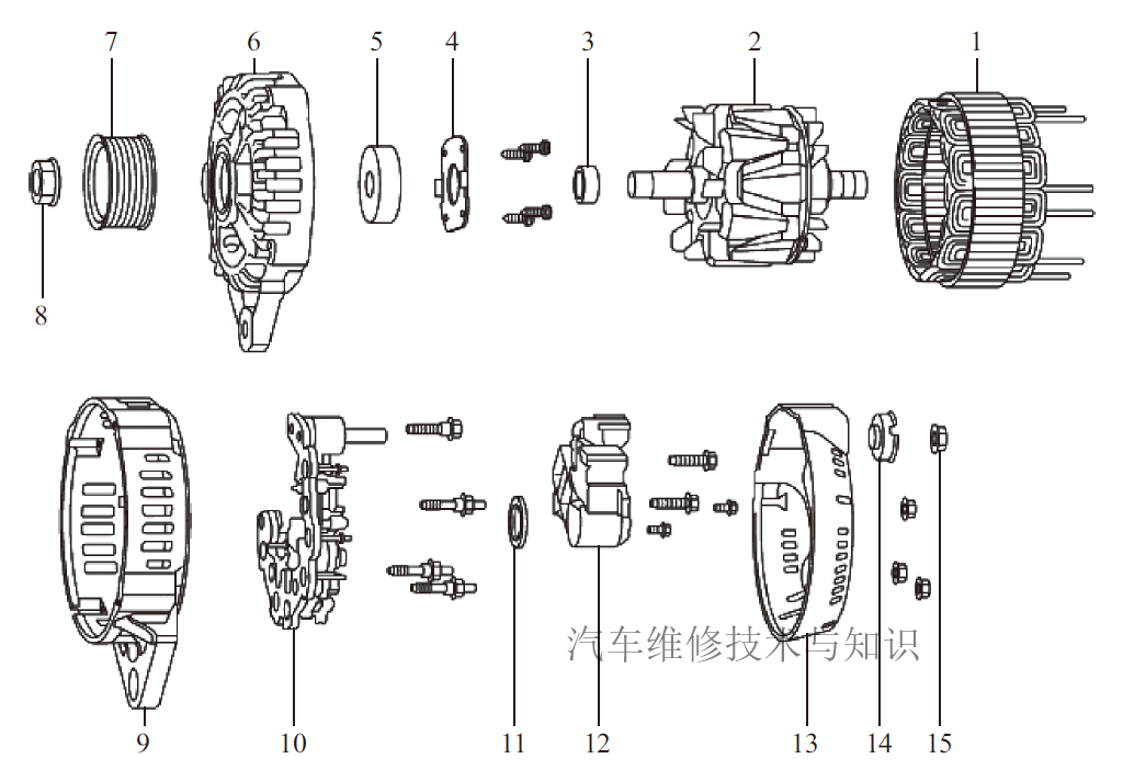 汽車發電機有什么作用 發電機組件名稱圖 汽車發電機有什么作用 發電機組件名稱圖
