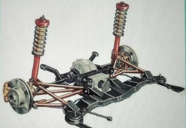 長安CS55,吉利博越,哈弗H6哪個的底盤好? 長安CS55,吉利博越,哈弗H6哪個的底盤好?