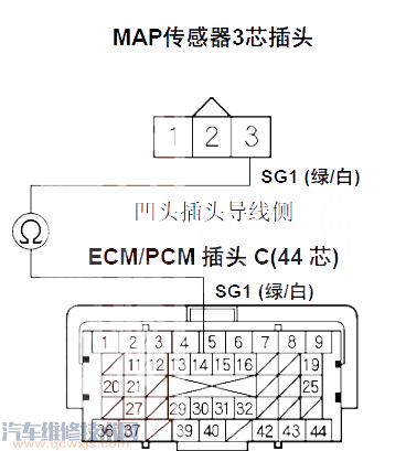 【雅閣P0108故障碼怎么消除 雅閣故障碼P0108排除方法】圖3