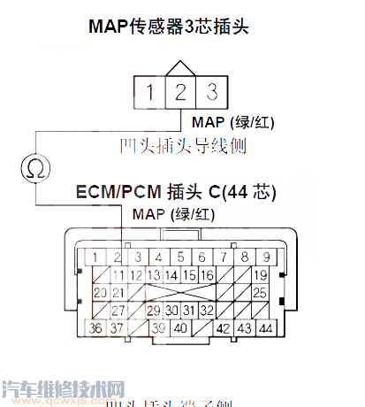 【雅閣P0108故障碼怎么消除 雅閣故障碼P0108排除方法】圖4