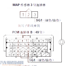 【謳歌MDXP0108故障碼怎么消除 謳歌MDX故障碼P0108排除方法】圖3