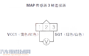 【謳歌MDXP0108故障碼怎么消除 謳歌MDX故障碼P0108排除方法】圖2