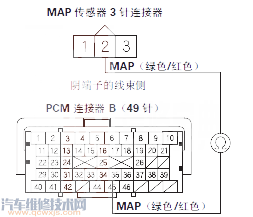 【謳歌MDXP0108故障碼怎么消除 謳歌MDX故障碼P0108排除方法】圖4