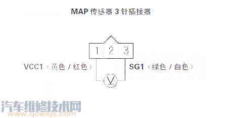 【鋒范P0108故障碼怎么消除 鋒范故障碼P0108排除方法】圖2