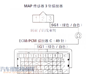 【飛度P0108故障碼怎么消除 飛度故障碼P0108排除方法】圖3