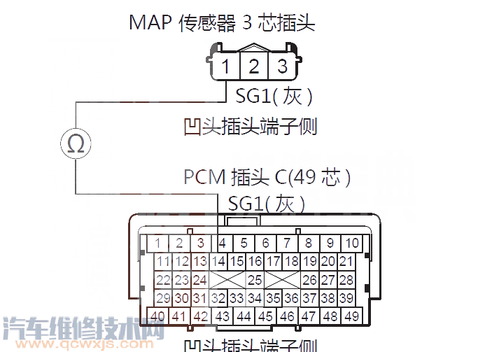 【艾力紳P0108故障碼怎么消除 艾力紳故障碼P0108排除方法】圖3