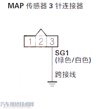 【謳歌RLP0108故障碼怎么消除 謳歌RL故障碼P0108排除方法】圖3
