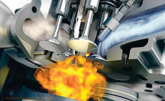 【汽車發動機能不能高溫廢氣廢熱，去加熱進氣和汽油，再混合進入氣缸做功？】圖3