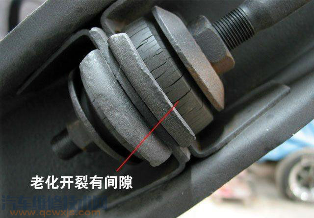 為什么車子開久了底盤會變得松散? 為什么車子開久了底盤會變得松散?