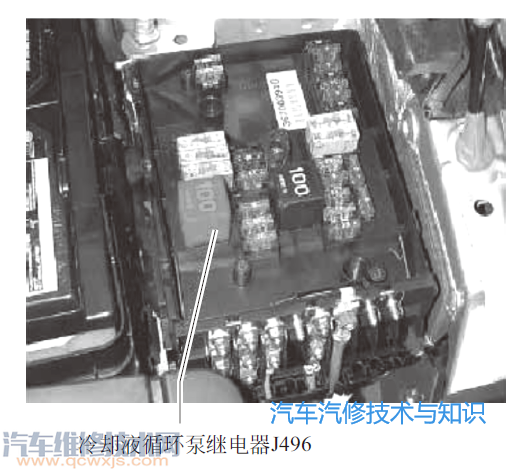 冷卻液循環泵安裝位置 冷卻液循環泵的作用 冷卻液循環泵安裝位置 冷卻液循環泵的作用