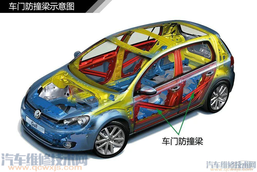 汽車構造基礎知識名稱詳細圖解 汽車構造基礎知識名稱詳細圖解