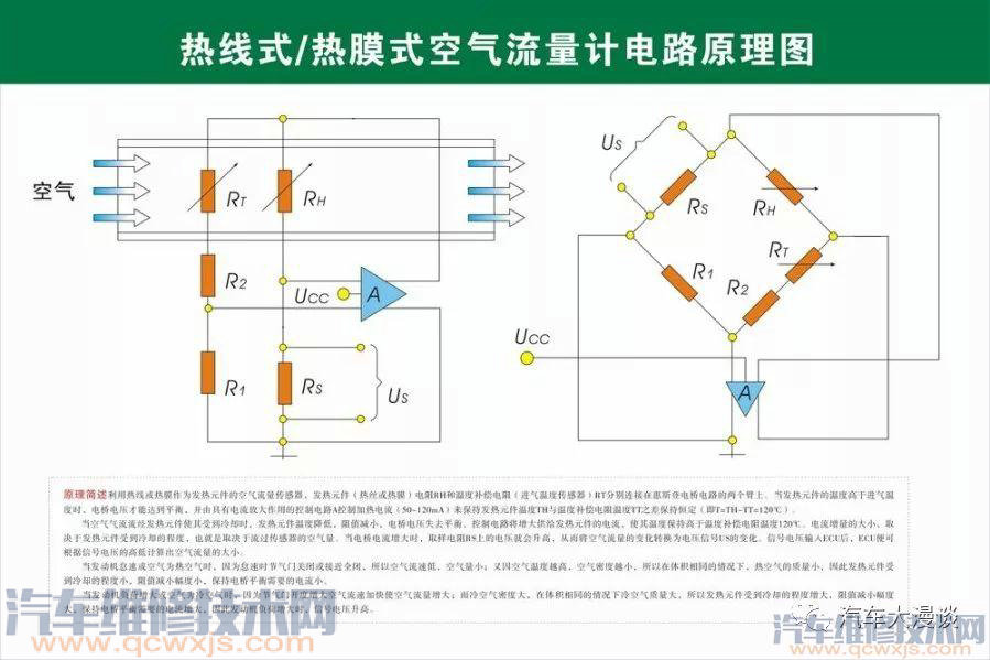 汽車結構名稱及原理詳細圖解 汽車結構名稱及原理詳細圖解