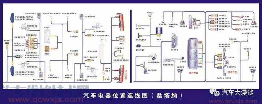 汽車結構名稱及原理詳細圖解 汽車結構名稱及原理詳細圖解