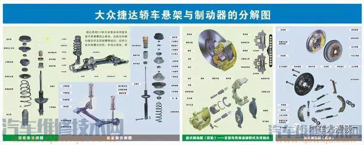汽車結構名稱及原理詳細圖解 汽車結構名稱及原理詳細圖解