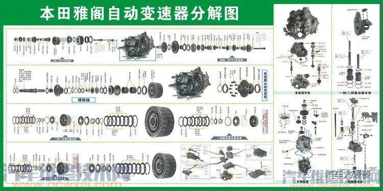 汽車結構名稱及原理詳細圖解 汽車結構名稱及原理詳細圖解