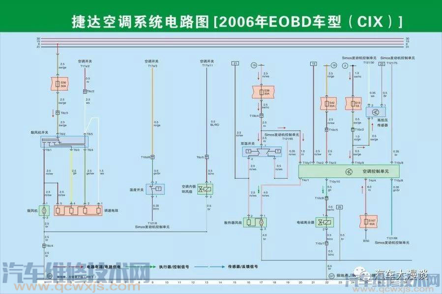 汽車結構名稱及原理詳細圖解 汽車結構名稱及原理詳細圖解