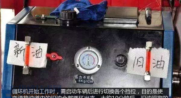 【更換變速箱油是用重力放油還是循環更換好？】圖4