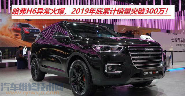 哈弗H6在中國有多火? 哈弗H6在中國有多火?