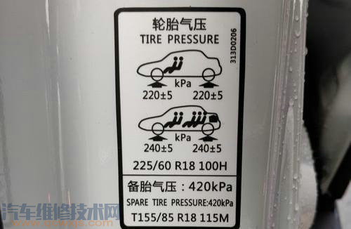 汽車胎壓是2.5好還是2.6好? 汽車胎壓是2.5好還是2.6好?