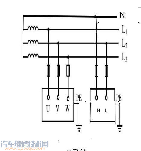 【零線、中性線、地線接錯了會怎樣?】圖1