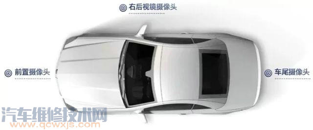 汽車(chē)安裝全景360多少錢(qián)? 汽車(chē)安裝全景360多少錢(qián)?