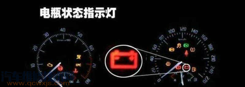 汽車方向機壞了有哪些癥狀