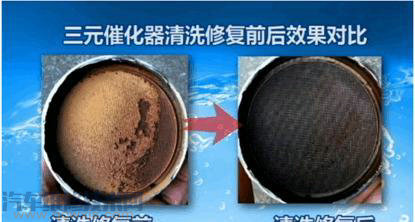 長期使用燃油寶會堵塞三元催化器嗎？