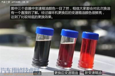 變速箱油需要更換嗎？多久換一次？