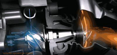 【最傷發動機的行為有哪些？】圖3