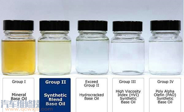 龍蟠9000全合成機油怎么樣? 龍蟠9000全合成機油怎么樣?