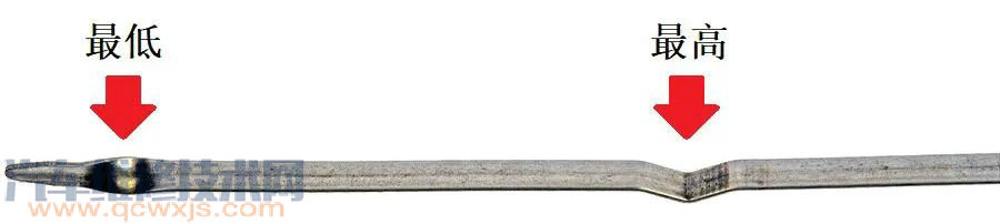 機油乳化、水溫高是什么原因?如何檢查消除故障 機油乳化、水溫高是什么原因?如何檢查消除故障