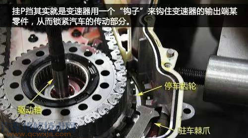 CVT誤操作,車停穩后沒踩剎車，N檔直接到P檔有損害嗎？