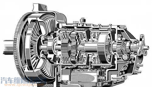 【雙離合跟手自一體哪個(gè)壽命長?】圖1