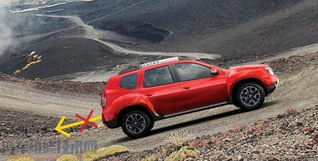 沒有上坡輔助的手動擋車坡道怎樣起步? 沒有上坡輔助的手動擋車坡道怎樣起步?