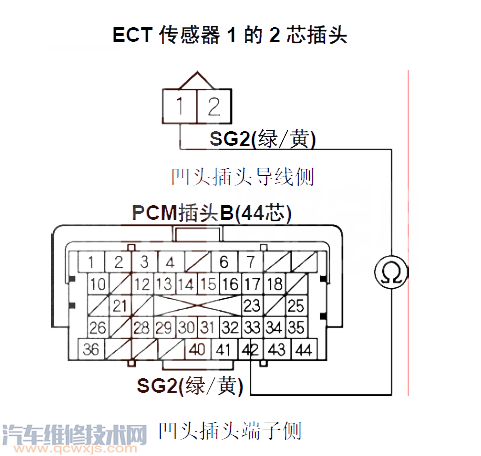 【思域P0118故障碼怎么消除 思域故障碼P0118排除方法】圖3