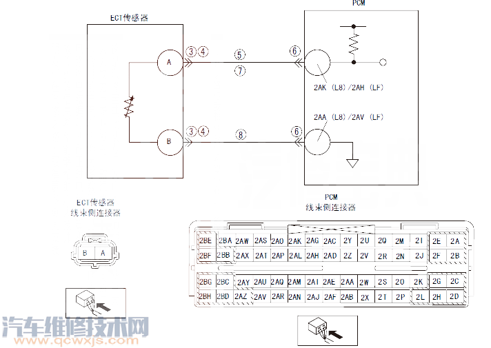 馬自達5P0118故障碼怎么消除 馬自達5故障碼P0118排除方法