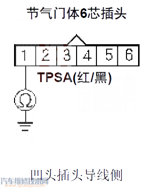 本田CR-VP0122故障碼怎么消除 本田CR-V故障碼P0122排除方法