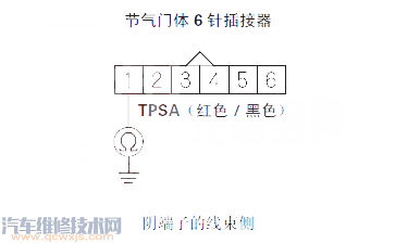 鋒范P0122故障碼怎么消除 鋒范故障碼P0122排除方法