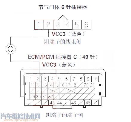 飛度P0122故障碼怎么消除 飛度故障碼P0122排除方法 飛度P0122故障碼怎么消除 飛度故障碼P0122排除方法