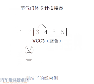 飛度P0122故障碼怎么消除 飛度故障碼P0122排除方法 飛度P0122故障碼怎么消除 飛度故障碼P0122排除方法