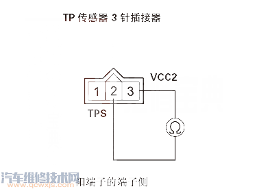 【理念S1P0122故障碼怎么消除 理念S1故障碼P0122排除方法】圖3
