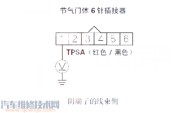 思迪P0123故障碼怎么消除 思迪故障碼P0123排除方法